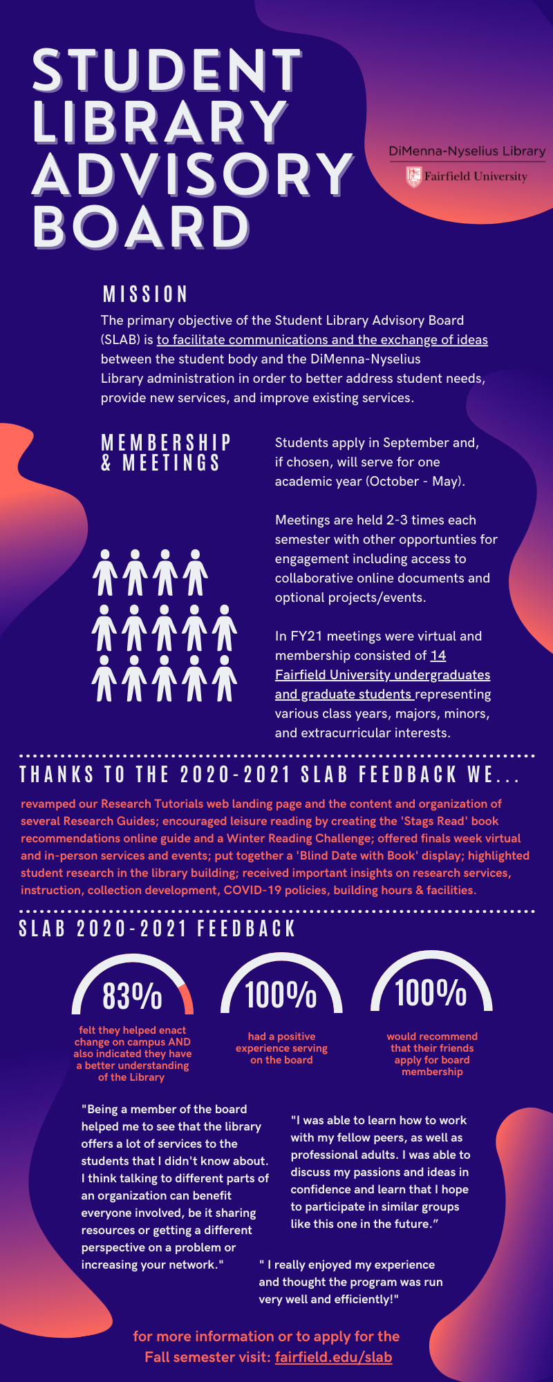 Infographic of Student Library Advisory Board survey results